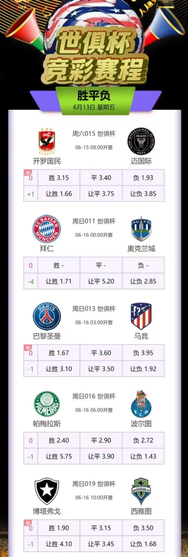 世界杯投注推荐热门球队分析