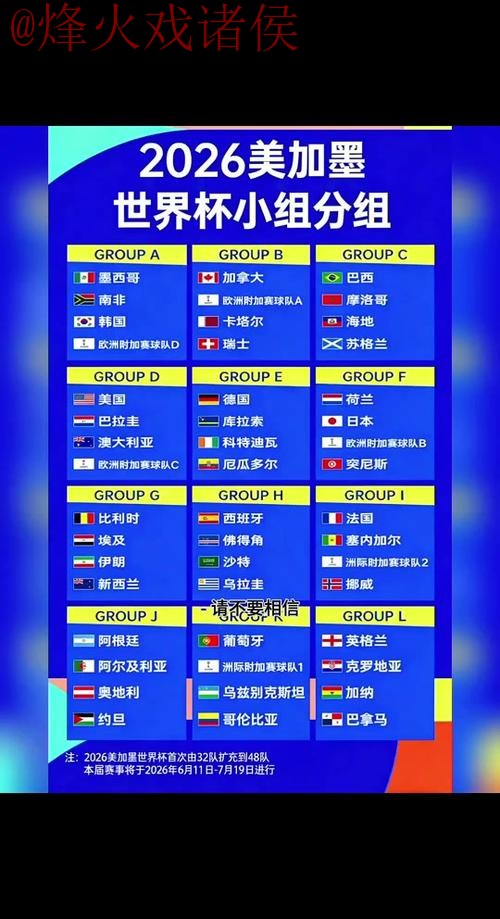 2026世界杯预测入口指南
