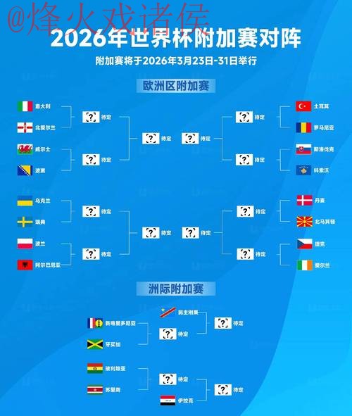 2026世界杯滚球排行官方分析报告