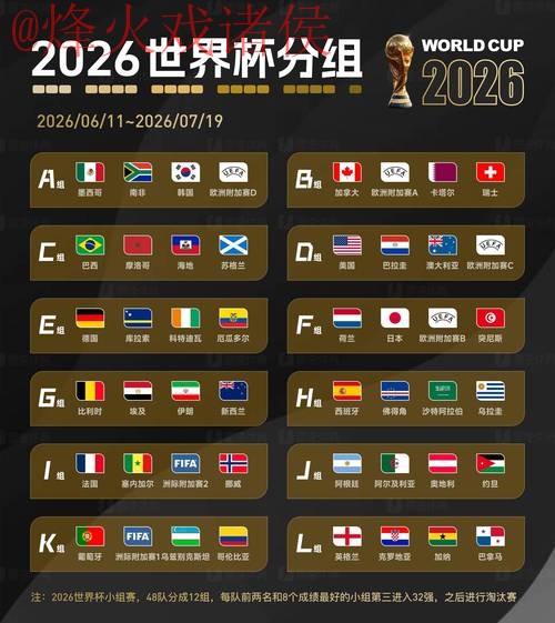 2026世界杯预测与最佳官方网站推荐