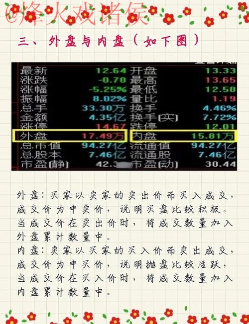 揭秘世界杯盘口稳定官方策略分析